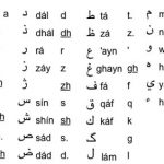 A Glimpse into the Persian Language