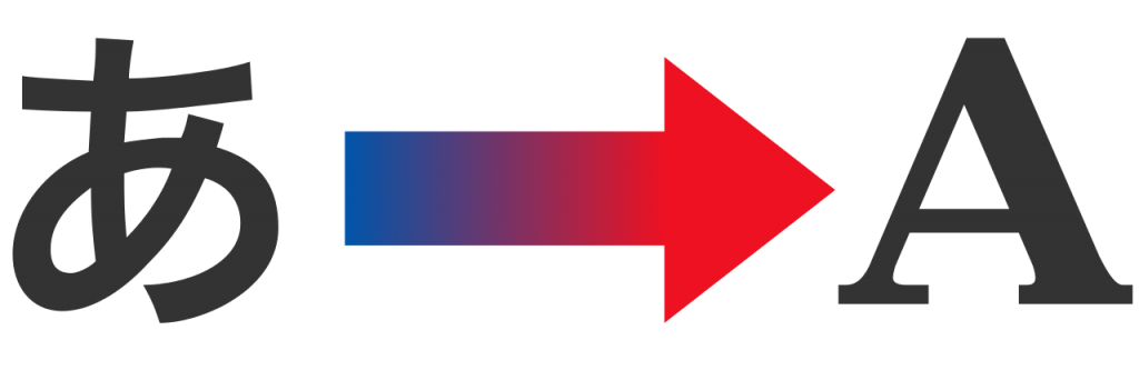 8-common-misconceptions-about-translation-and-interpretation-alpha