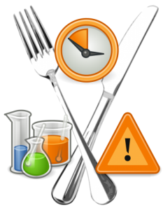 Food Safety terminology