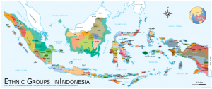 Indonesia Ethnic Groups languages