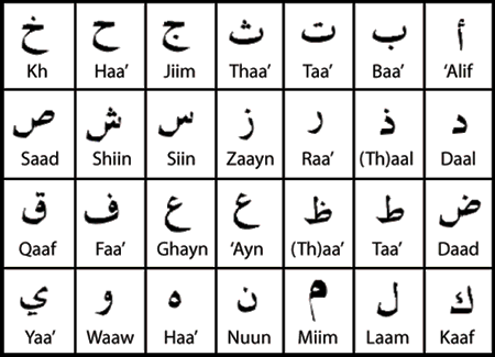 Let’s Arabic