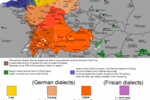 How Many Dialects of German Are There?