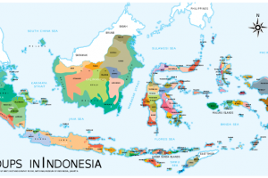 Three Interesting Things About Indonesian