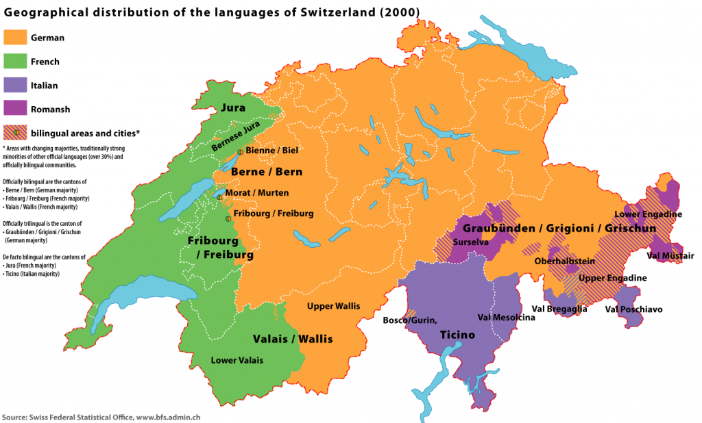 the-languages-of-switzerland-alpha-omega-translations