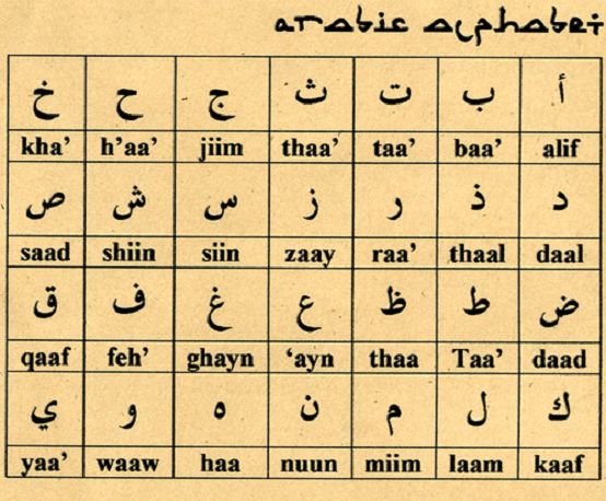 English arabic