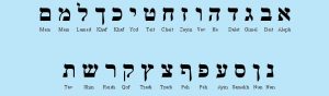 Professional Hebrew Translation Services - Alpha Omega Translations