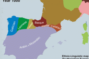 French Dialects: The Unique Basque Language